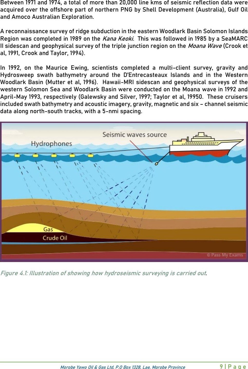 Educational illustration of marine seismic survey principles